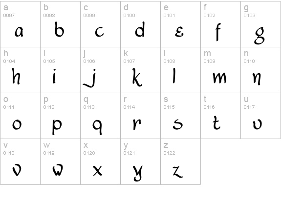 Lancastershire lowercase a-z preview
