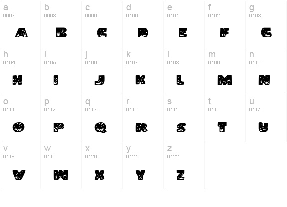 Land Shark lowercase a-z preview