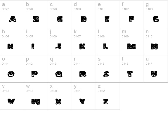 Land Shark Grunge lowercase a-z preview