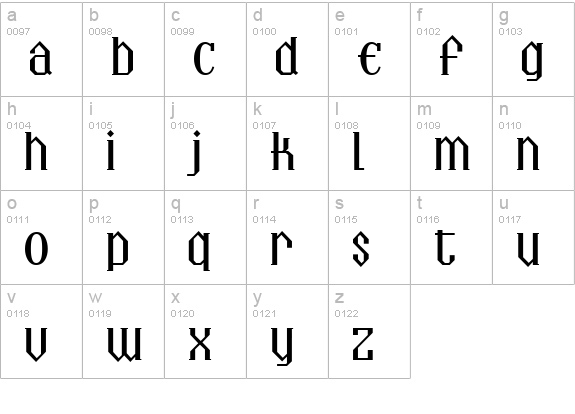 Landmark lowercase a-z preview