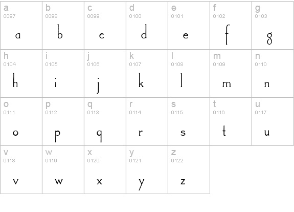 Landsdowne lowercase a-z preview
