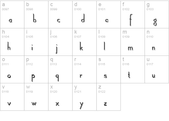 Landsdowne Shadowed lowercase a-z preview
