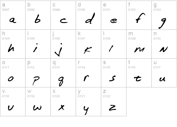 LannysHand Regular lowercase a-z preview