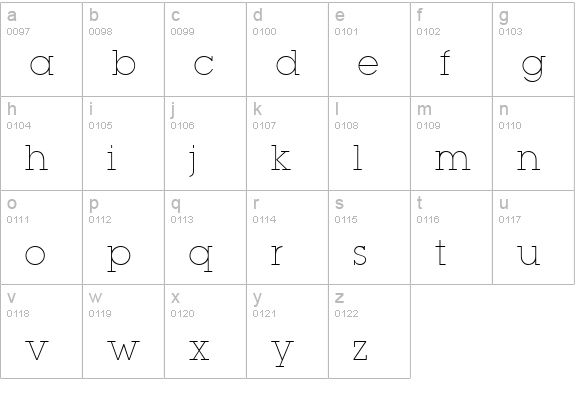 Lapland Light lowercase a-z preview