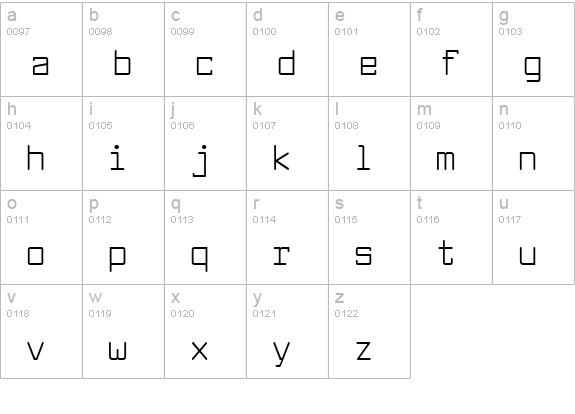Larabiefont lowercase a-z preview