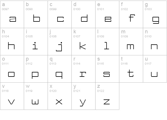 Larabiefont Extended lowercase a-z preview