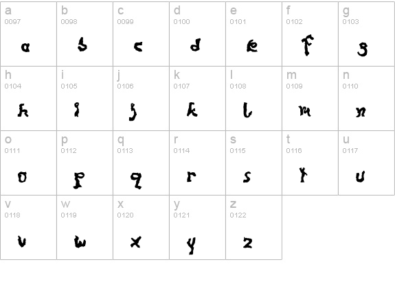 Lariviere lowercase a-z preview