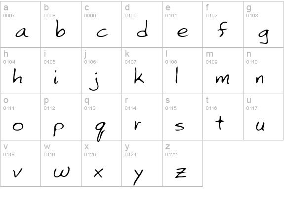 LarkinsHand Regular lowercase a-z preview