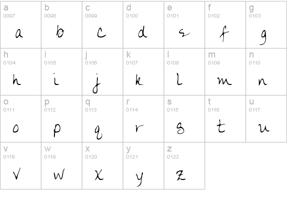 LarriesHand Regular lowercase a-z preview