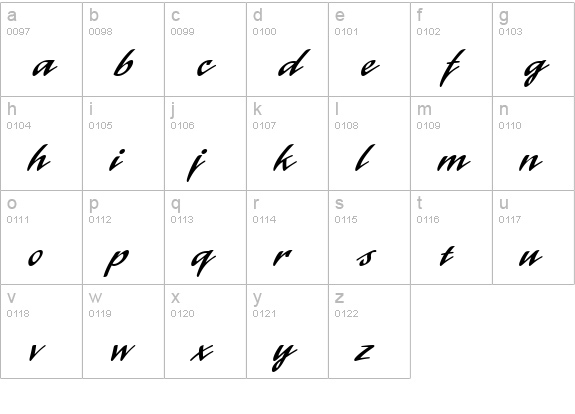 Laser ICG lowercase a-z preview