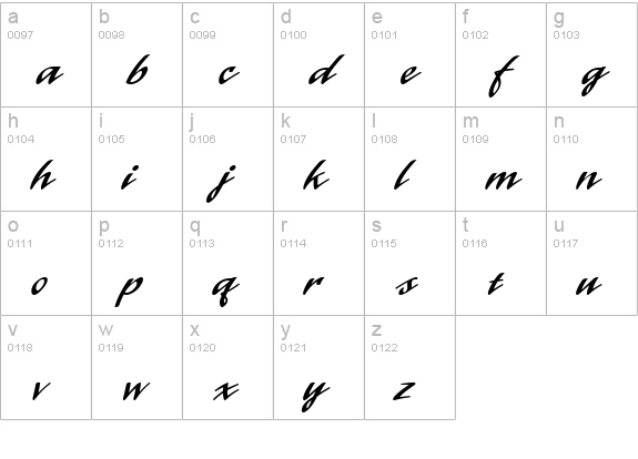 Laser ICG Alt lowercase a-z preview