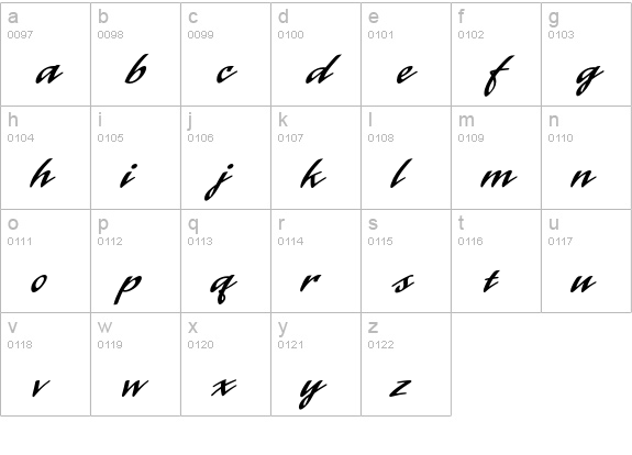 LaserICG-Alt lowercase a-z preview