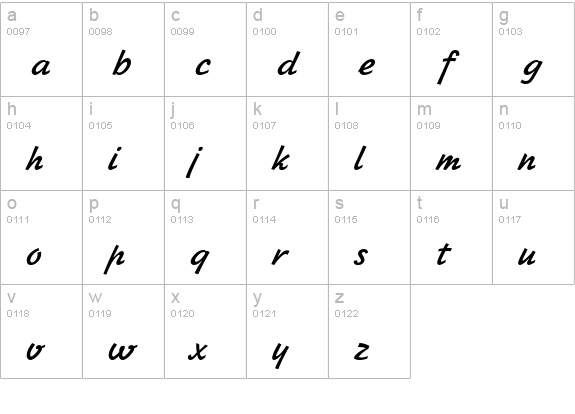 Laskoner lowercase a-z preview