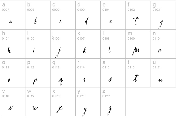 LassigueDMato lowercase a-z preview