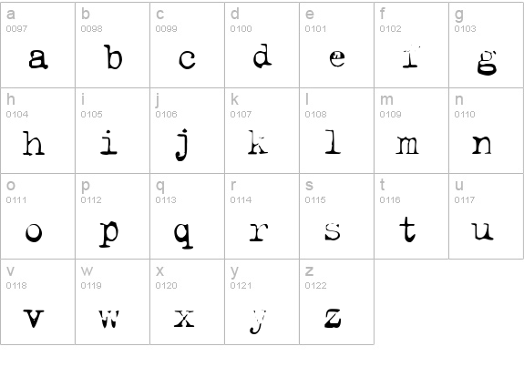 Last Words Thin lowercase a-z preview