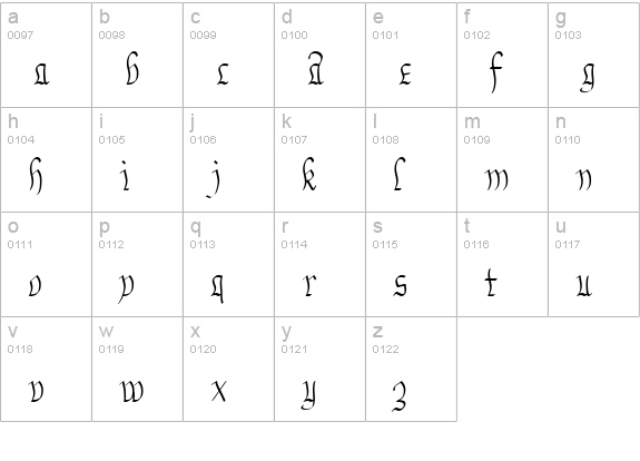 LastBigFling lowercase a-z preview