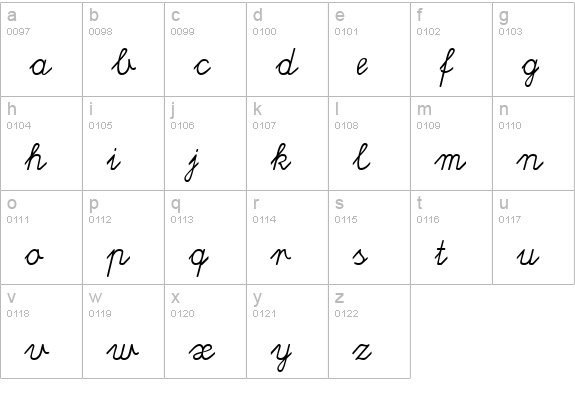 Lateinaus lowercase a-z preview