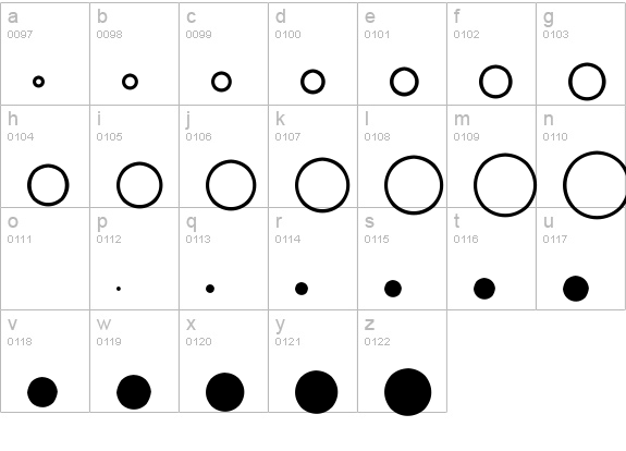 LaTex_Circle Bold  lowercase a-z preview
