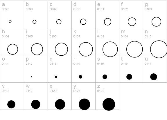 LaTex_Circle Regular  lowercase a-z preview