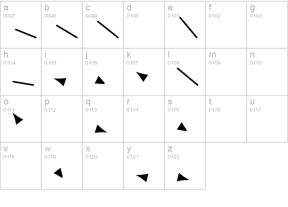 LaTeX_Line BOLD  lowercase a-z preview