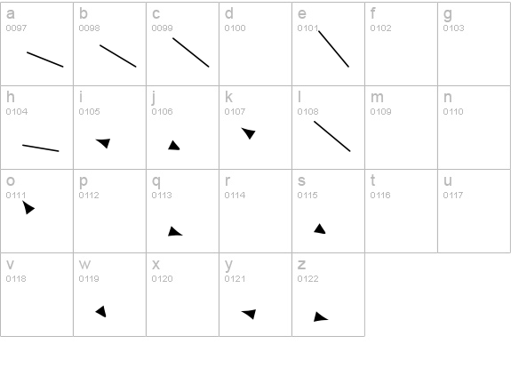 LaTeX_Line Regular  lowercase a-z preview