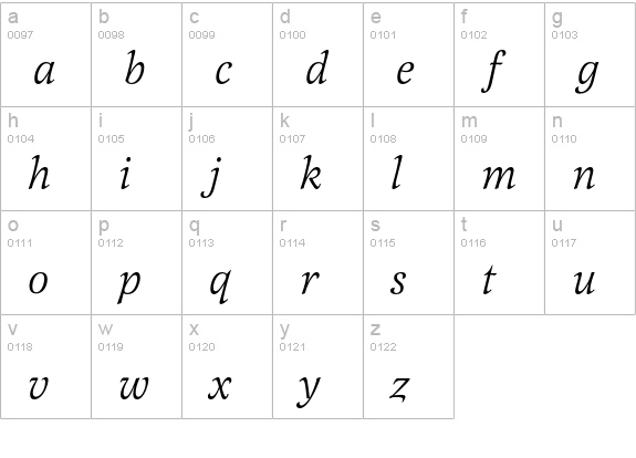 LatienneEF-Italic lowercase a-z preview