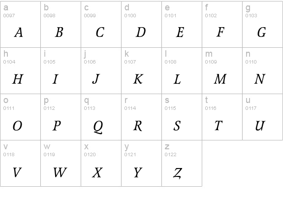 LatienneEF-ItalicSC lowercase a-z preview
