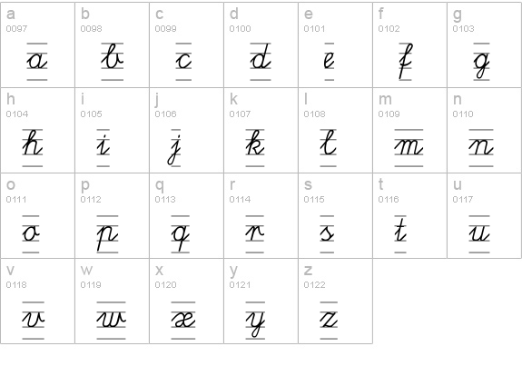 Latline lowercase a-z preview