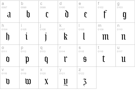 Laudens lowercase a-z preview