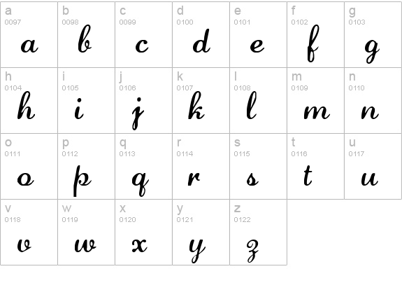 Lauren Script lowercase a-z preview