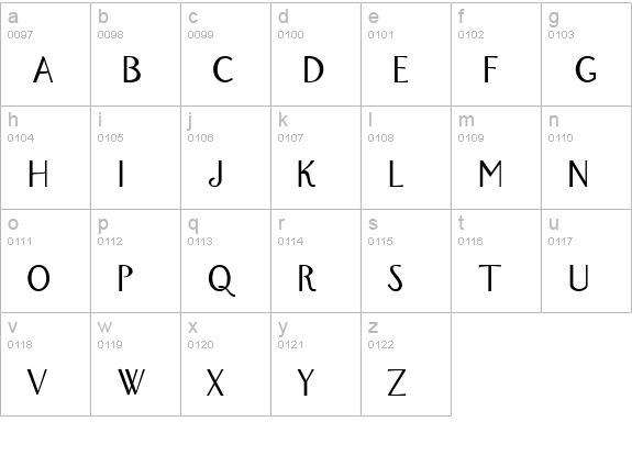 Lausanne lowercase a-z preview