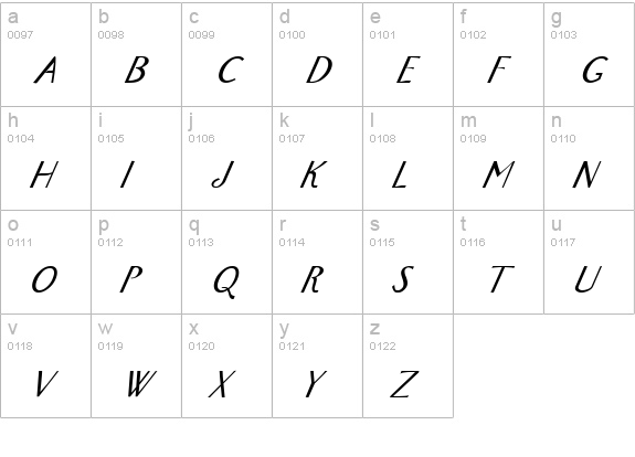 LausanneItalic lowercase a-z preview
