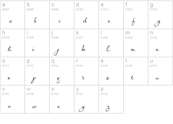 LavishlyYoursROB lowercase a-z preview