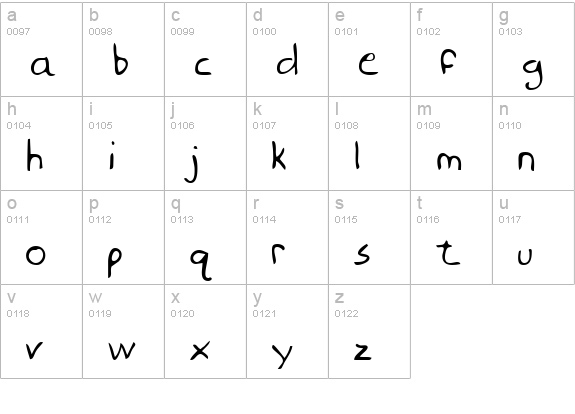 LawfordsHand Regular lowercase a-z preview