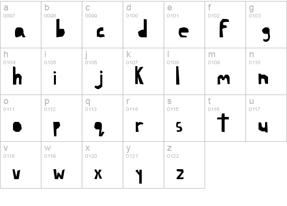 Lazy lowercase a-z preview
