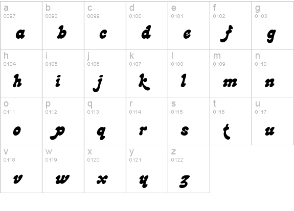 LazybonesEF lowercase a-z preview