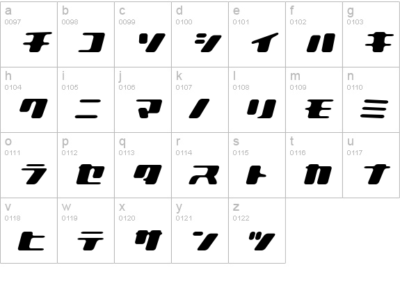 LBIlovely bold italic Kana Kat lowercase a-z preview
