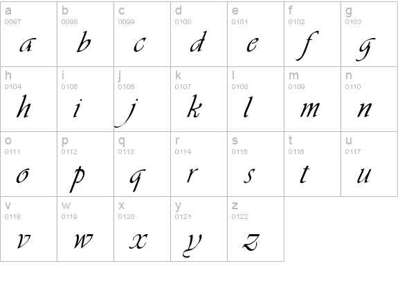 LDS Script Italic lowercase a-z preview
