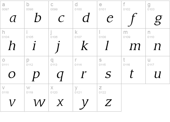 Leawood Italic lowercase a-z preview