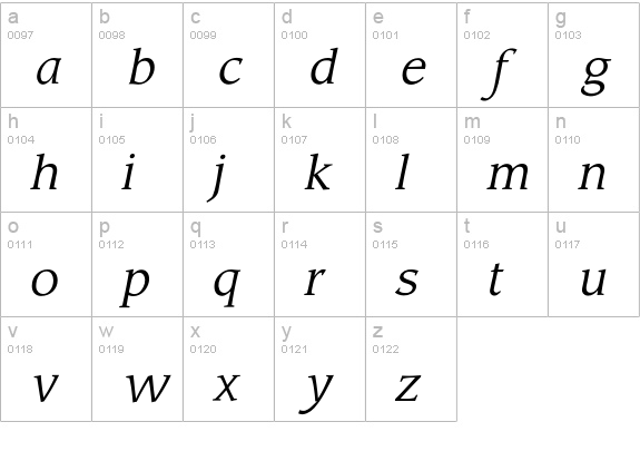 LeawoodBookItalic lowercase a-z preview
