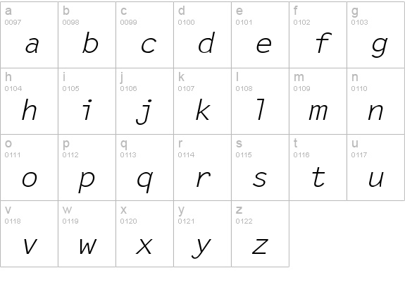 Lechter Wide Italic lowercase a-z preview