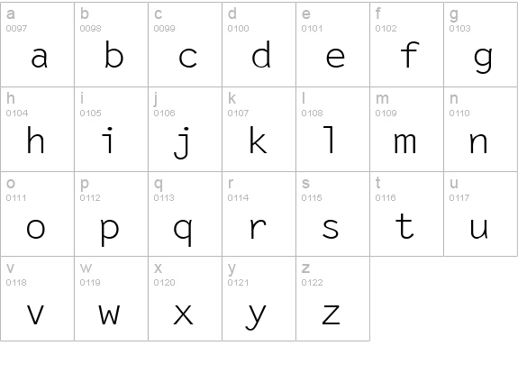 Lechter Wide Normal lowercase a-z preview