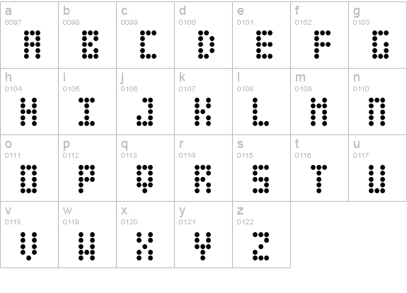 Leciceron Normal lowercase a-z preview