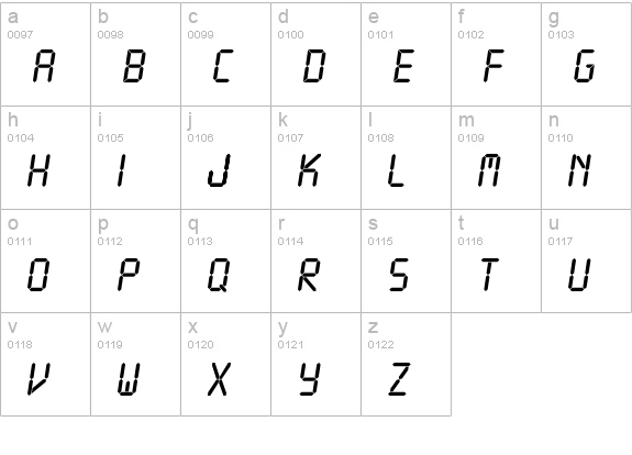 LED lowercase a-z preview