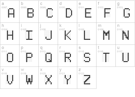 LED BOARD REVERSED lowercase a-z preview