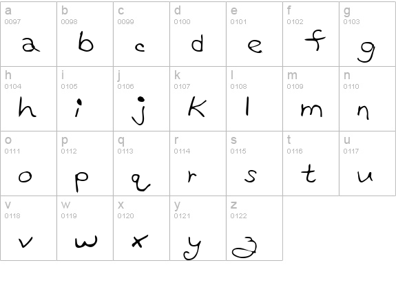LeesHand Regular lowercase a-z preview