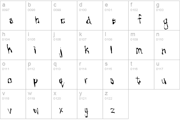 Lefty lowercase a-z preview