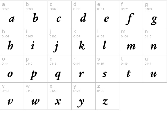 LegacySerifEF-BoldItalic lowercase a-z preview
