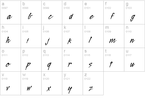 Legault lowercase a-z preview