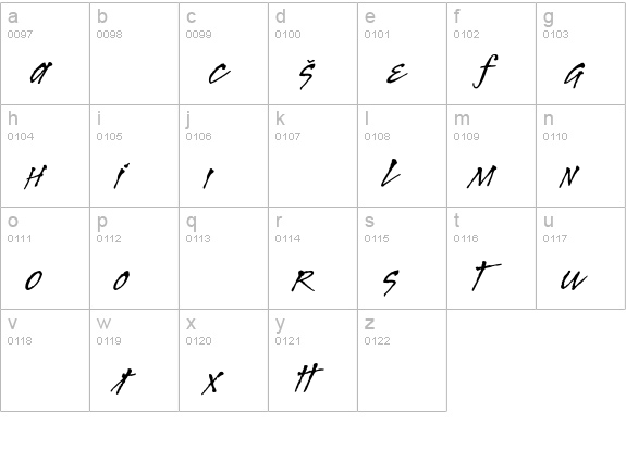 Legault Alternates lowercase a-z preview